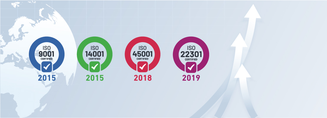 سياسة النظام الإداري المتكامل IMS